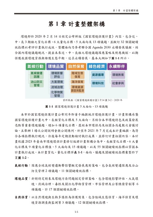 113 年臺南市環境保護計畫第6頁內容